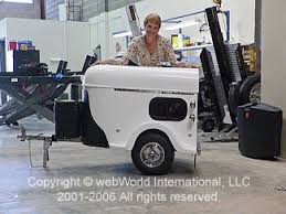 Journey with your pet to just about anywhere, with saddlemen's pet carrier kit. Motorcycle Pet Carrier Webbikeworld