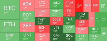 Beginning with the largest, the top 10 are currently bitcoin ($btc), ethereum ($eth), xrp ($xrp), tether ($usdt). Bitcoin Eyes New Week Consolidating At 58k Market Cap Maintains 1 8t Market Watch Laptrinhx