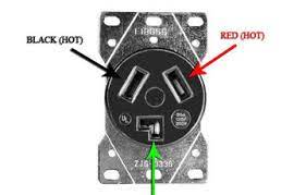 3 prong dryer schematic wiring diagram need 3prong 220 dryer plug wiring diagram how to install an electrical outlet a dryer fantastic 3 Wiring Diagram For 3 Prong Outlet