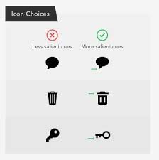 塗りつぶしvsアウトライン どちらが見やすいアイコンか seleqt セレキュト アイコン アウトライン 見やすい