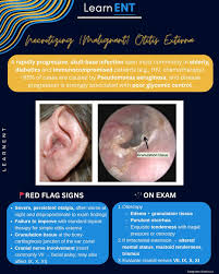 Image result for Necrotizing Otitis Externa