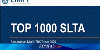 Man2kudus yang lolos ptn : 13 Ma Terbaik Jawa Tengah Berdasar Rerata Nilai Utbk 2020 Halaman All Kompas Com