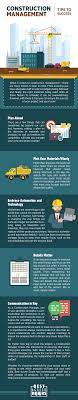 Construction 101 Framing Choices Construction Construction Management Types Of Steel