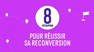 Ces métiers offrent de vraies opportunités de carrière et des salaires au dessus de la moyenne. Reconversion Professionnelle Dans L Assurance J Assure Mon Futur