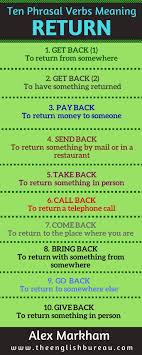 10 Phrasal Verbs Meaning Return The English Bureau Idioma Ingles Como Estudar Ingles Aprender Ingles