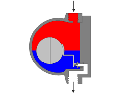 Here, flow rate is not a determining factor for steam trap selection. Steam Traps Csi Heat