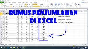 Setelah membuat tabel di atas buat rumus untuk menghitung akar bilangan a. Cara Menggunakan Rumus Pangkat Dan Akar Di Excel Youtube