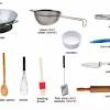 Alat dapur lengkap nakami kitchen tool set post navigation. Https Encrypted Tbn0 Gstatic Com Images Q Tbn And9gcqydlftsucsowyvs1z8e34rypepg9bhsfbriwpxhjcb2f8b2hkr Usqp Cau