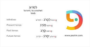 A cotton knit fabric is the background over which this effect is made. ×œ×¡×¨×•×' To Knit To Crochet Hebrew Conjugation Tables