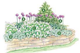 If you're planting a variety that blooms early, like daffodils or muscari, you want to plant them where you will see them daily such as along the driveway or within view of the kitchen windows. Elegant Spring Garden Bed Garden Gate