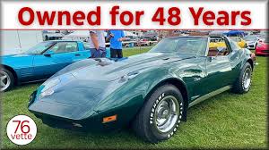 Image result for Blue Green 1973 Corvette