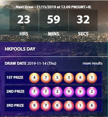 Pin Di Result Hongkong Siang Pools 789toto