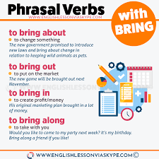 13 Phrasal Verbs With Bring Learn English With Harry Learn English Learn English Vocabulary English Words