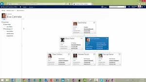 Visualize Your Relationships In Microsoft Dynamics Crm 2015