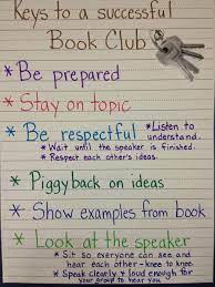How to write a book review. Pin On Reading