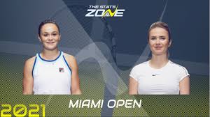 09/03 svitolina crashes out as 'fiery' gauff reaches last 16 in dubai. Uhktbcwrogc 5m