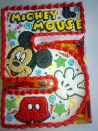 Pin On Number Cakes
