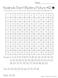 Well, whilst a hundreds chart is great for helping children become confident with numbers up to 100, it doesn't help them see how the number system works beyond 100. Heart Owl Hundreds Chart Mrs Thompson S Treasures