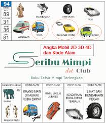 Check spelling or type a new query. Kede Alam Hari Natal 2d Kode Alam Togel 2d Musang