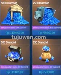 Cara top up free fire murah pakai pulsa, alfamart dan bank. Cara Beli Diamond Ml Pakai Pulsa Telkomsel Indosat Three 3 Xl Axis Dan Smartfren Begini Tujuwan Com
