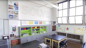 Classroom helps teachers save time, keep classes organized, and improve communication with students. 8 Tips And Tricks To Redesign Your Classroom Edutopia