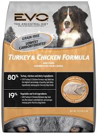 Petsmart is one of, if not the most significant pet retailer in the united states and canada. 10 Dry Dog Foods Your Pup And You Will Love Dry Dog Food Dog Food Recipes Best Dry Dog Food