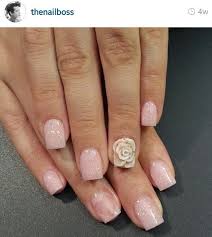 Acrylic super short super square. Short Square Acrylic Nails White Nail And Manicure Trends