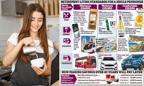 10 to 14 dollars depending on the state and brand cigarettes. How Much You Really Need To Save For The Retirement Of Your Dreams This Is Money