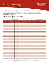 Blood Glucose Log In 2019 Blood Sugar Level Chart