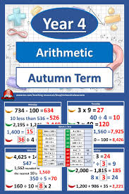 Pin By Mr Keech S Classroom On White Rose Maths Ks2 Resources White Rose Maths Arithmetic Math
