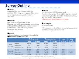 Stay away from vague generalizations. Basic Survey On Early Childhood Education And Child Care Ii Excerpt Data