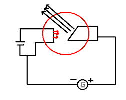 Fizica este o stiinta a naturii care studiaza structura materiei, proprietatile generale, legile de miscare, formele de radiatiile cosmice. RadiaÈ›ie X Wikipedia