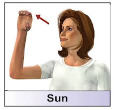 Happy Birthday In Sign Language Bsl Hearmyhands Asl Sign Sun It S Hot And Sunny Here Sign Language Asl Sign Language Sign Language For Kids