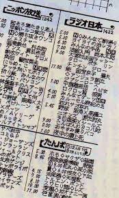 ボード 面白い のピン