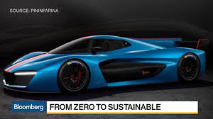Action is followed by reaction. Pininfarina Pf0 A 2m Electric Car From Famed Ferrari Designer Bloomberg