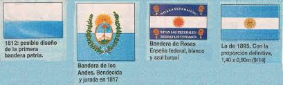 Manuel belgrano y la ba. La Bandera Argentina Dudas Y Certezas El Arcon De La Historia Argentina