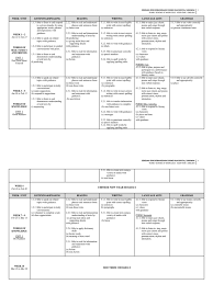 + english language kssr year 5. Rpt Kssr Year 5 English Sjk 2015 English Language Poetry