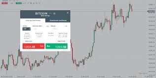 If you're interested in learning about day trading bitcoin, keep reading. Daytrading Mit Bitcoins Wie Funktioniert Es Ratgeber 2021