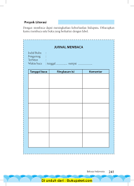 Contoh soal bahasa indonesia kelas 7 semester 1 (ganjil) berilah tanda silang (x) pada huruf a, b, c, atau d di depan jawaban yang benar! Buku Siswa Kelas Vii Bahasa Indonesia Revisi 2017 Unduh Buku 251 300 Halaman Pubhtml5