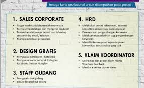 Bumn yang berkedudukan di malang dan memiliki wilayah kerja mencangkup lima wilayah sungai di indonesia, yakni perusahaan umum jasa tirta i kebetulan sedang membuka lowongan. Lowongan Kerja Sma D3 S1 Indomaret Medan 2019 Lowongan Kerja Terbaru Medan Tahun 2019 Cute766