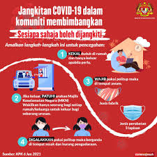 Located at jalan pahang, 50588 kuala lumpur, malaysia. Jcrkrj3nx64twm