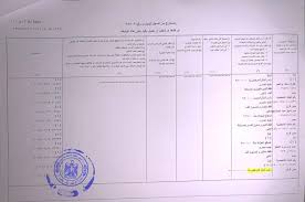 بالمستندات ننشر السجل التجاري لصيدليات 19011 وأول تحرك قانوني ضدها صوت الأمة
