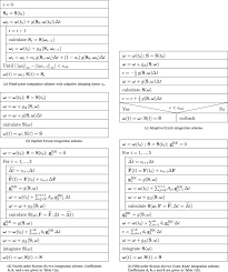 Bazele programrii n limbajul c++. Damask The Dusseldorf Advanced Material Simulation Kit For Modeling Multi Physics Crystal Plasticity Thermal And Damage Phenomena From The Single Crystal Up To The Component Scale Sciencedirect
