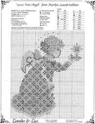 A fantastic guide to the basic hand stitches for beginners.if you are learning to sew or teaching. 380 Angels Ideas Cross Stitch Angels Cross Stitch Cross Stitch Patterns