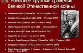Velikaya Otechestvennaya Vojna Kratko