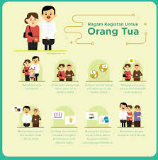 Bahkan sudah beberapa lama ini aku menahan godaan untuk tidak melakukan sesuatu yang tidak sepantasnya dilakukan oleh seorang kakak pada adiknya. 7 Nasehat Penting Ibu Pada Remaja Tentang Sekolah Barunya
