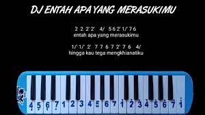 Not pianika lagu entah apa yang merasukimu. Not Angka Dj Entah Apa Yang Merasukimu Dj Tiktok Viral Youtube