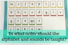 Colorful characters teach kids two words . In What Order Should The Alphabet And Sounds Be Taught Love2learn