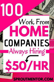 Work From Home Part Time Jobs Ottawa Provided Home Business Ideas Part Time Work From Home Work From Home Companies Work From Home Jobs Online Work From Home