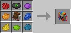 Read on as we show you how to locate and (automatically) back up your critical minec. Adventure Backpack Mod Para Minecraft 1 7 10 Minecraft Mods Brasil Mods Para Minecraft Mods Minecraft Minecraft 1
